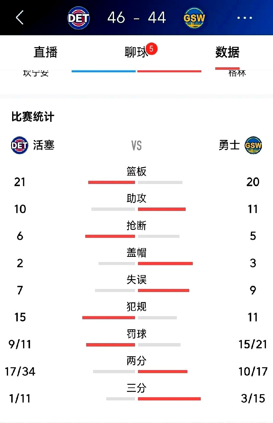勇士核心球员伤退，球队未来走势成疑，如果因为希望日本孩子出来发布.的简单介绍